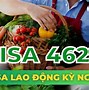 Điều Kiện Đăng Ký Visa 462