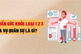 Sức Khoẻ Loại 3 Là Ntn 2024 Mới Nhất Youtube