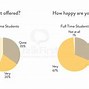 Tổng Hợp Đề Thi Ielts Writing 2023 Vietop